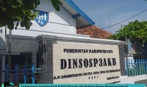 Template berita 108 kasus kekerasan anak di pati