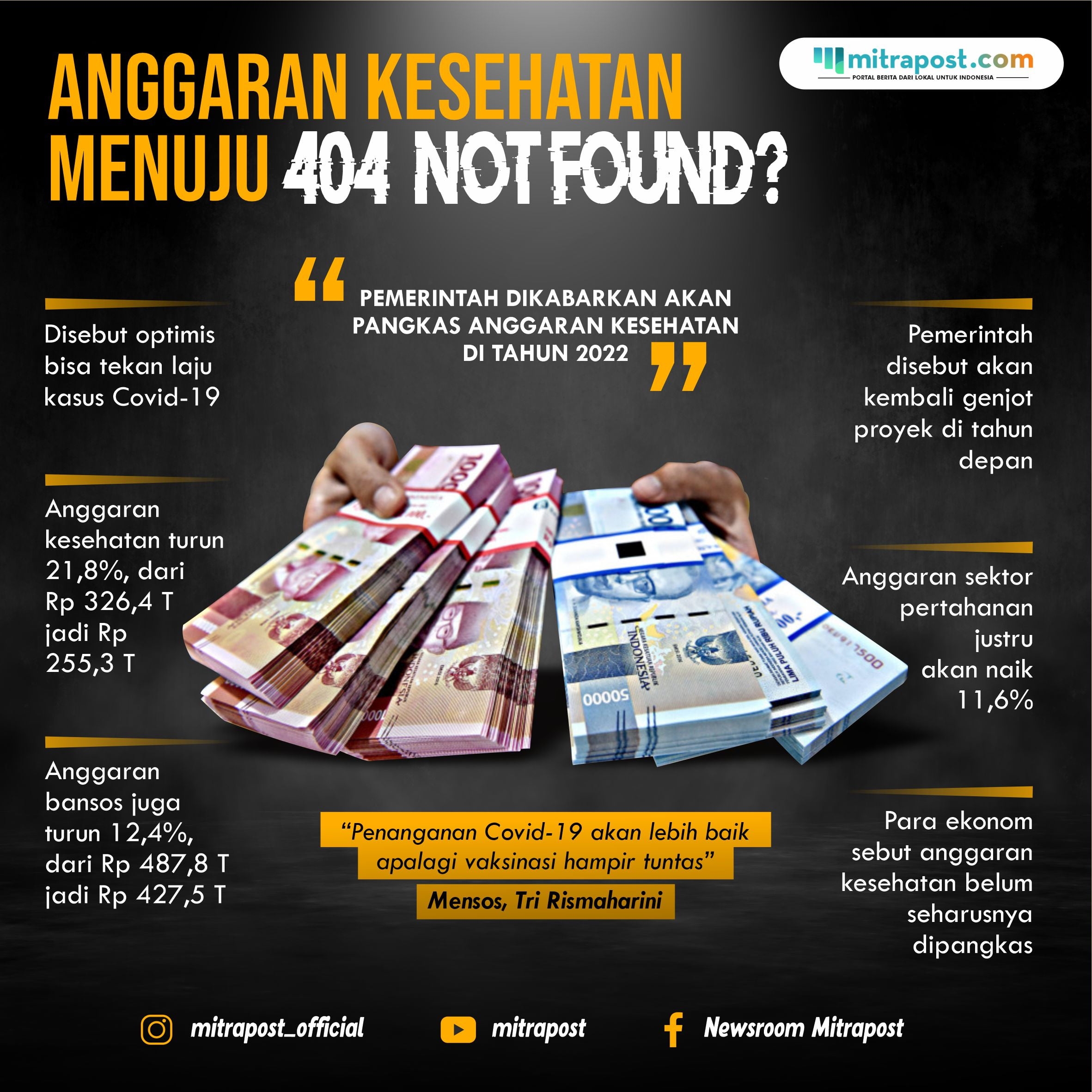 info grafis : anggaran kesehatan menuju "404 not found"