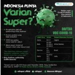INDONESIA PUNYA VARIAN SUPER?