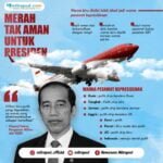 MERAH TAK AMAN UNTUK PRESIDEN