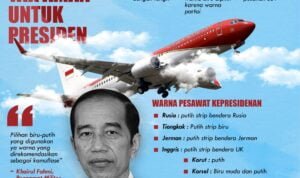MERAH TAK AMAN UNTUK PRESIDEN