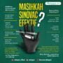 Masihkah sinovac efektif