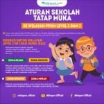 Aturan Sekolah Tatap Muka PPKM LEVEL 3 DAN 2