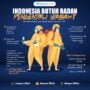 Indonesia Butuh Badan Pengendali Wabah?