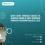 Pemkab Temanggung Luncurkan Kawasan Pedesaan Eduwisata Eling Mbansari