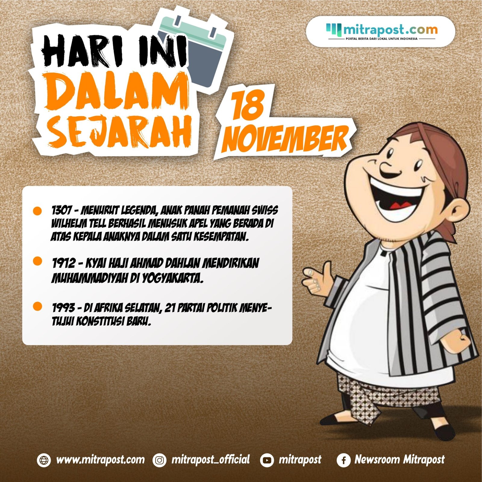 18 November Hari ini dalam sejarah
