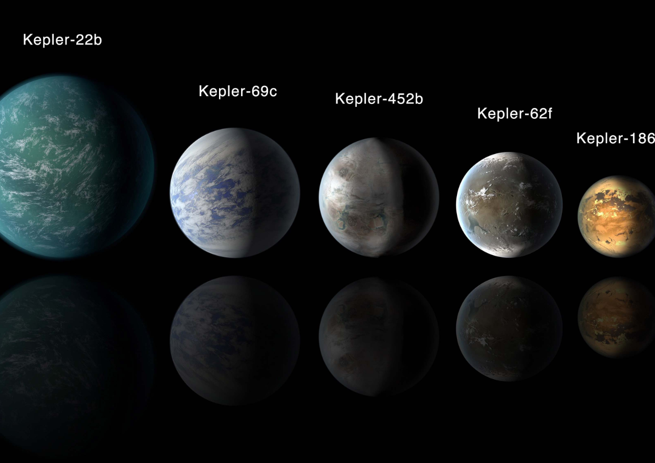 peneliti temukan eksoplanet baru