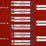 italia dan portugal saling bunuh di fase playoff piala dunia 2022
