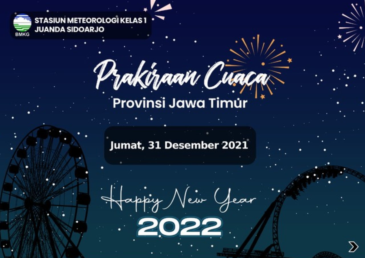 BMKG Sebut Jatim Tahun Baru Diguyur Hujan