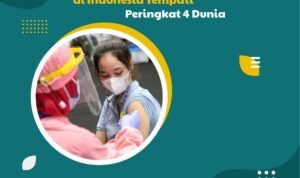 Capaian Vaksinasi di Indonesia Tempati Peringkat 4 Dunia