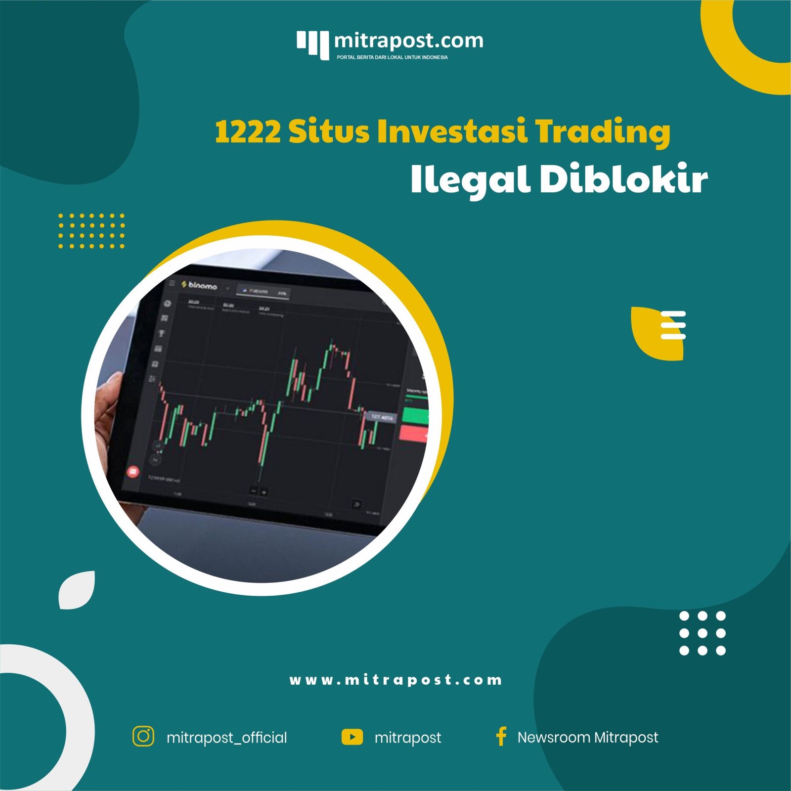 1222 Situs Investasi Trading Ilegal Diblokir