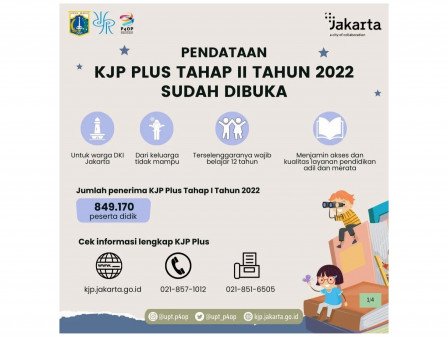 Pendataan Kartu Jakarta Pintar Plus Tahap II Telah Dibuka