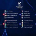 Hasil Drawing Liga Champions 2022/2023: Barca, Bayern dan Inter Satu Grup