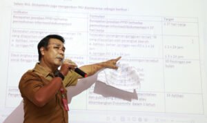 Sepanjang 2022, Aduan ke Aplikasi WargaKu Surabaya Mencapai 10.504