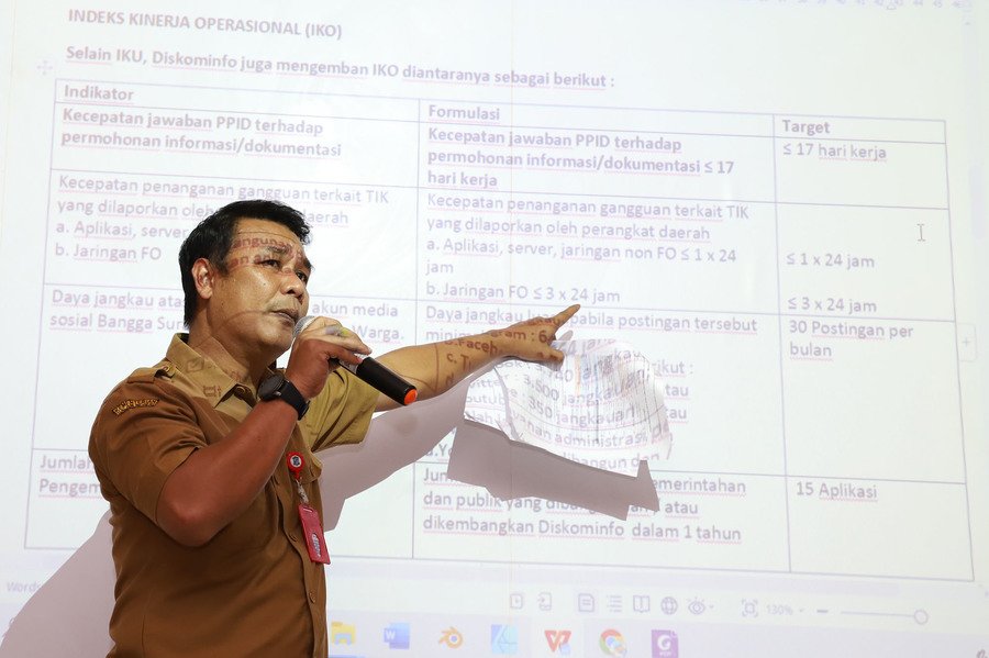 Sepanjang 2022, Aduan ke Aplikasi WargaKu Surabaya Mencapai 10.504