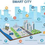 Peningkatan Mutu SDM, Diskominfo Minta Warga Pati Dukung Smart City