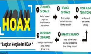 Ini Tips Menghindari Hoax Menurut Diskominfo Pati Ini Tips Menghindari Hoax Menurut Diskominfo Pati