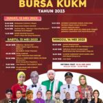Pemprov Jateng Akan Menggelar Event Bursa KUKM 2023