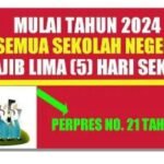Mulai Tahun 2024 Semua Sekolah Negeri Wajib 5 Hari Sekolah, Begini Tanggapan Dewan Pati