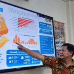 Foto: MHD. Muzamil saat menunjukan infografis bencana tahun 2023 dari ruang Pusdalops BPBD Kabupaten Magelang (magelangkab)