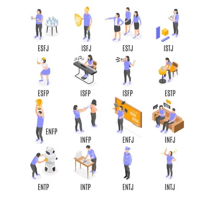 8 Tipe Kepribadian Ekstrovert MBTI