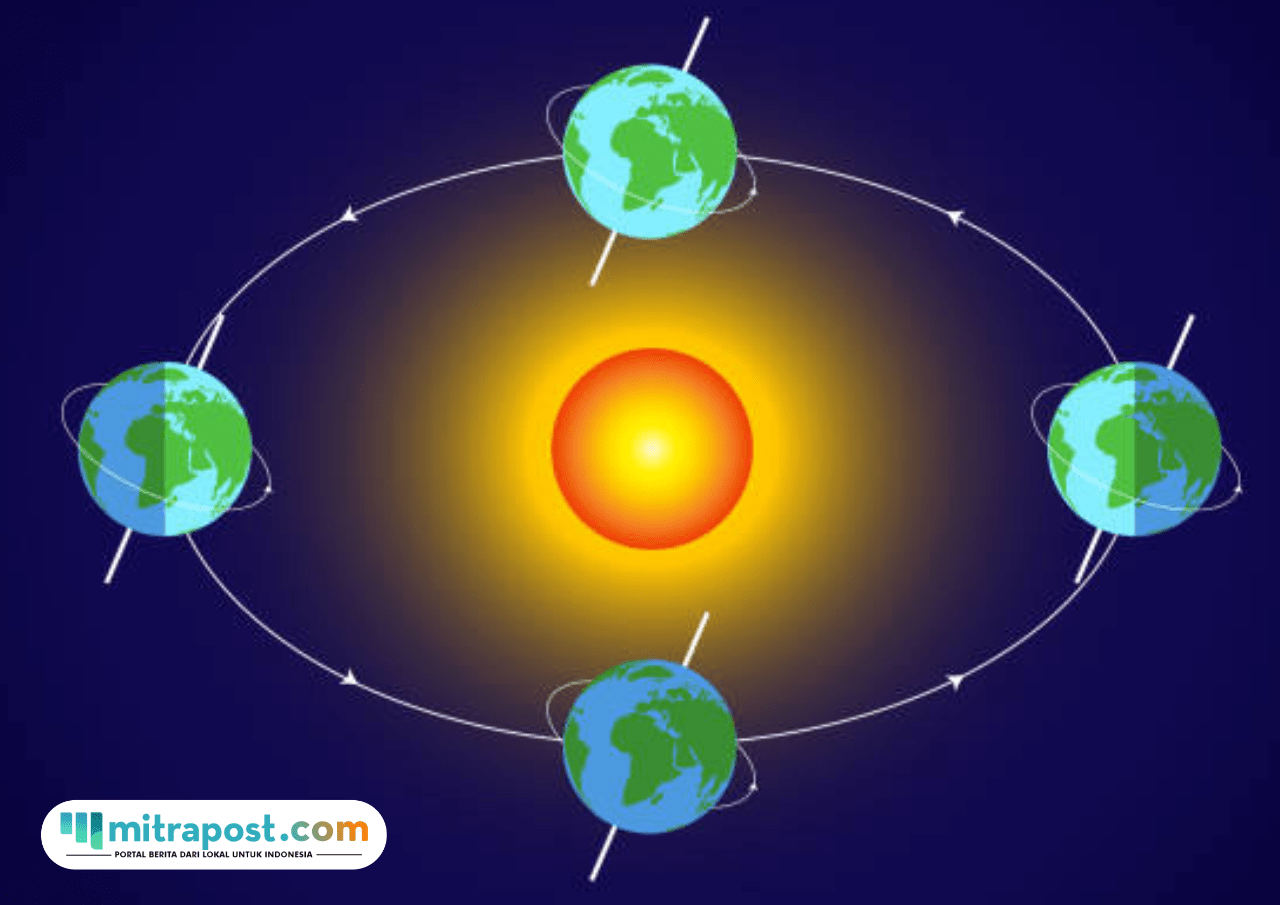 Foto: Ilustrasi percepatan rotasi Bumi (sumber: istock)