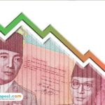 Foto: Ilustrasi Nilai Tukar Rupiah Anjlok (sumber: istock)