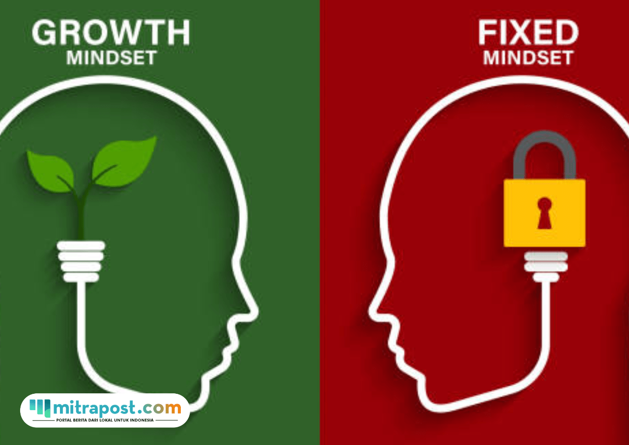 Foto: Ilustrasi Growth Mindset (sumber: istock)