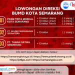 Foto: Pamflet Lowongan Direksi BUMD Kota Semarang (sumber: Pemkot Semarang) Foto: Pamflet Lowongan Direksi BUMD Kota Semarang (sumber: Pemkot Semarang)