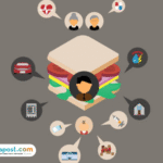 Foto: Ilustrasi generasi sandwich (sumber: istock)