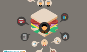 Foto: Ilustrasi generasi sandwich (sumber: istock) Foto: Ilustrasi generasi sandwich (sumber: istock)