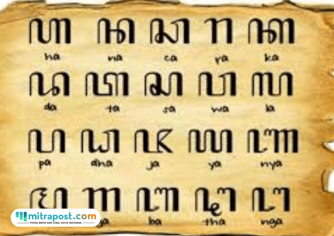 Foto: ilustrasi aksara Jawa (sumber: Kalurahan Kepek)