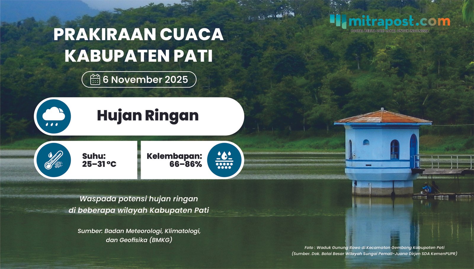 Prakiraan Cuaca Kabupaten Pati 6 November 2025: Waspada Hujan Ringan