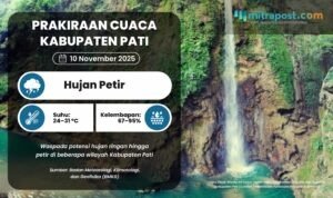 Prakiraan Cuaca Kabupaten Pati 10 November 2025: Waspada Hujan Petir