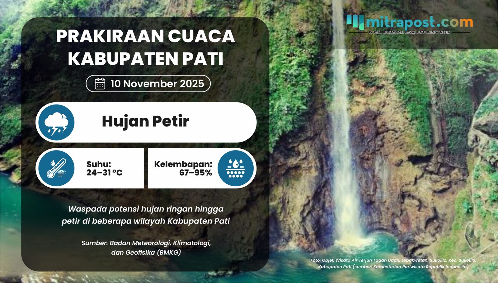 Prakiraan Cuaca Kabupaten Pati 10 November 2025: Waspada Hujan Petir
