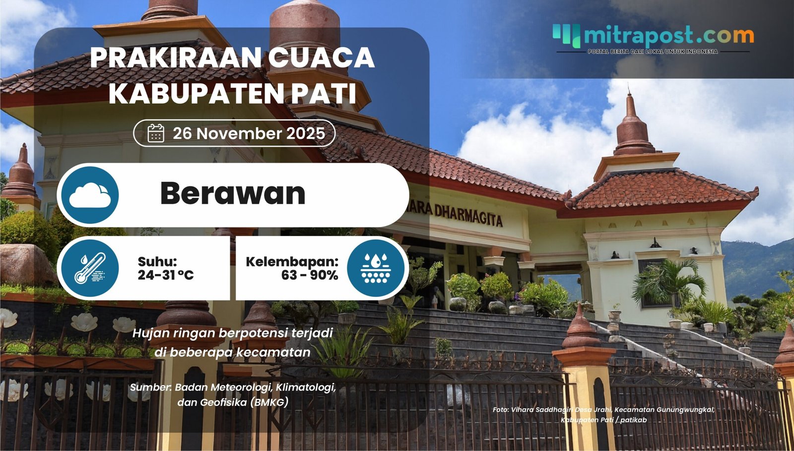 Prakiraan Cuaca Kabupaten Pati 26 November 2025