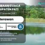 CUACA 27 NOV Esok Hari di Pati Diperkirakan Berawan, Waspada Perubahan Cuaca