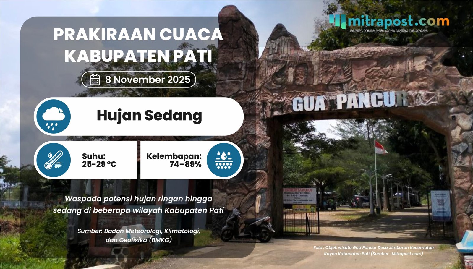 Prakiraan cuaca Kabupaten Pati