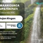 Prakiraan Cuaca Kabupaten Pati 9 November 2025: Waspada Hujan Ringan