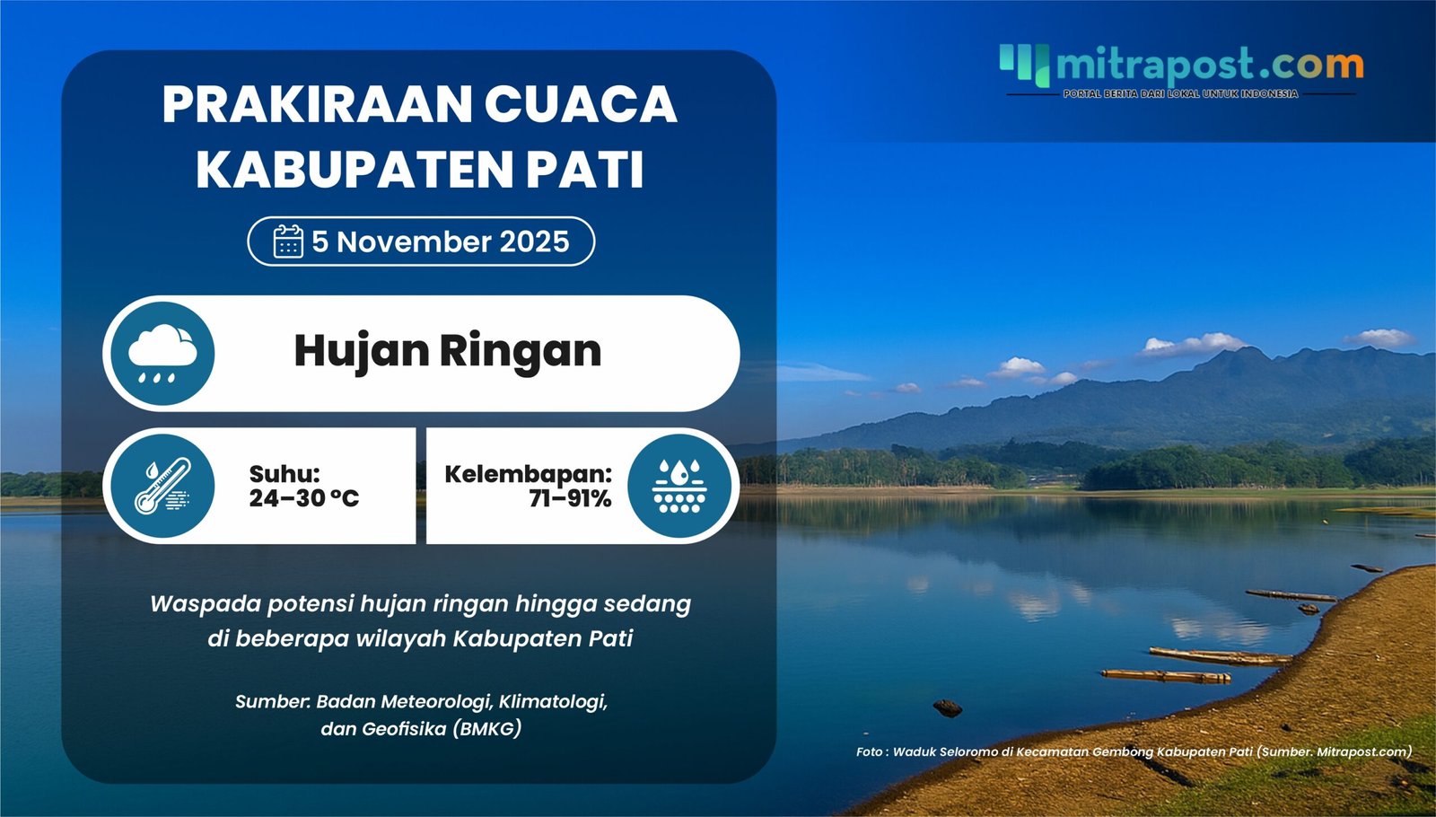 Prakiraan Cuaca Kabupaten Pati 5 November 2025