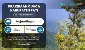 Prakiraan cuaca Kabupaten Pati Selasa, 11/11/2025