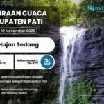 Cuaca 12 November 2025 Cuaca di Kabupaten Pati Esok Hari Berpotensi Dilanda Hujan Intensitas Sedang