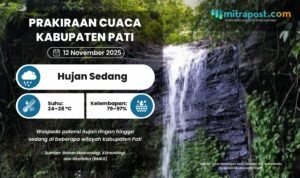 Cuaca di Kabupaten Pati Esok Hari Berpotensi Dilanda Hujan Intensitas Sedang