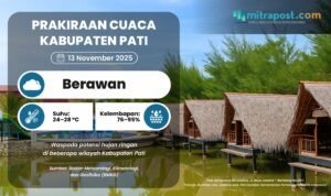 Prediksi Cuaca di Kabupaten Pati