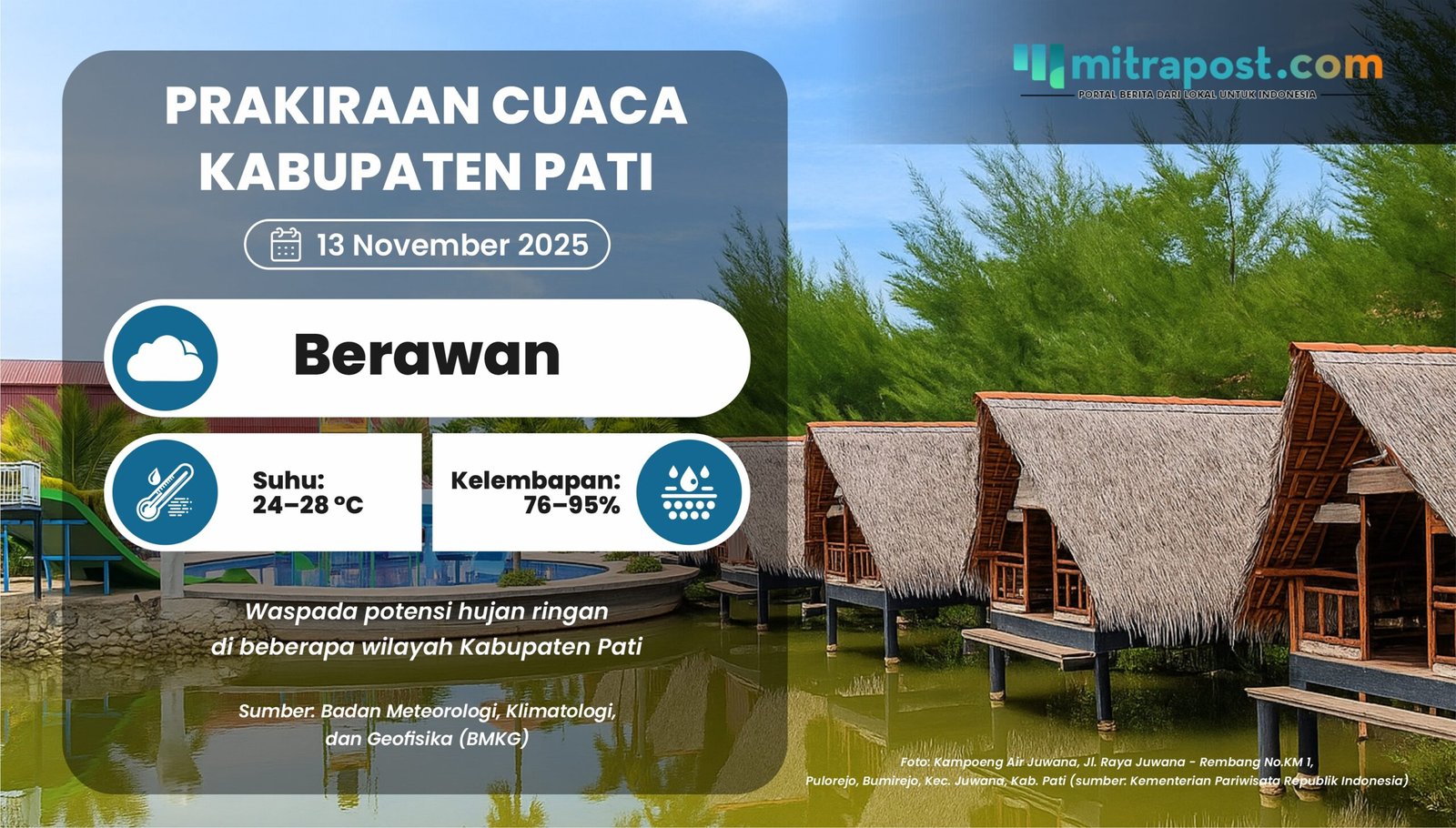 Prediksi Cuaca di Kabupaten Pati