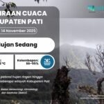 Prakiraan Cuaca 14 November di Pati