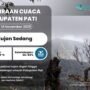 Prakiraan Cuaca 14 November di Pati