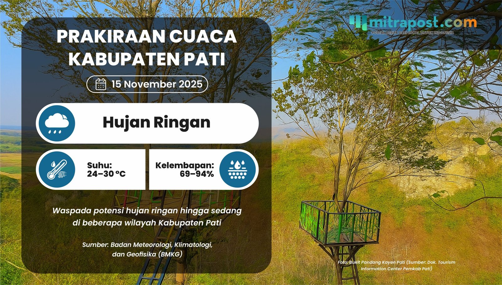 Cuaca Pati Esok Hari Berpotensi Hujan Ringan, Sedia Payung Sebelum Bepergian!