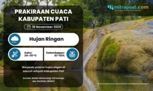 Potensi Cuaca Besok di Wilayah Pati Penuh dengan Intensitas Hujan Ringan