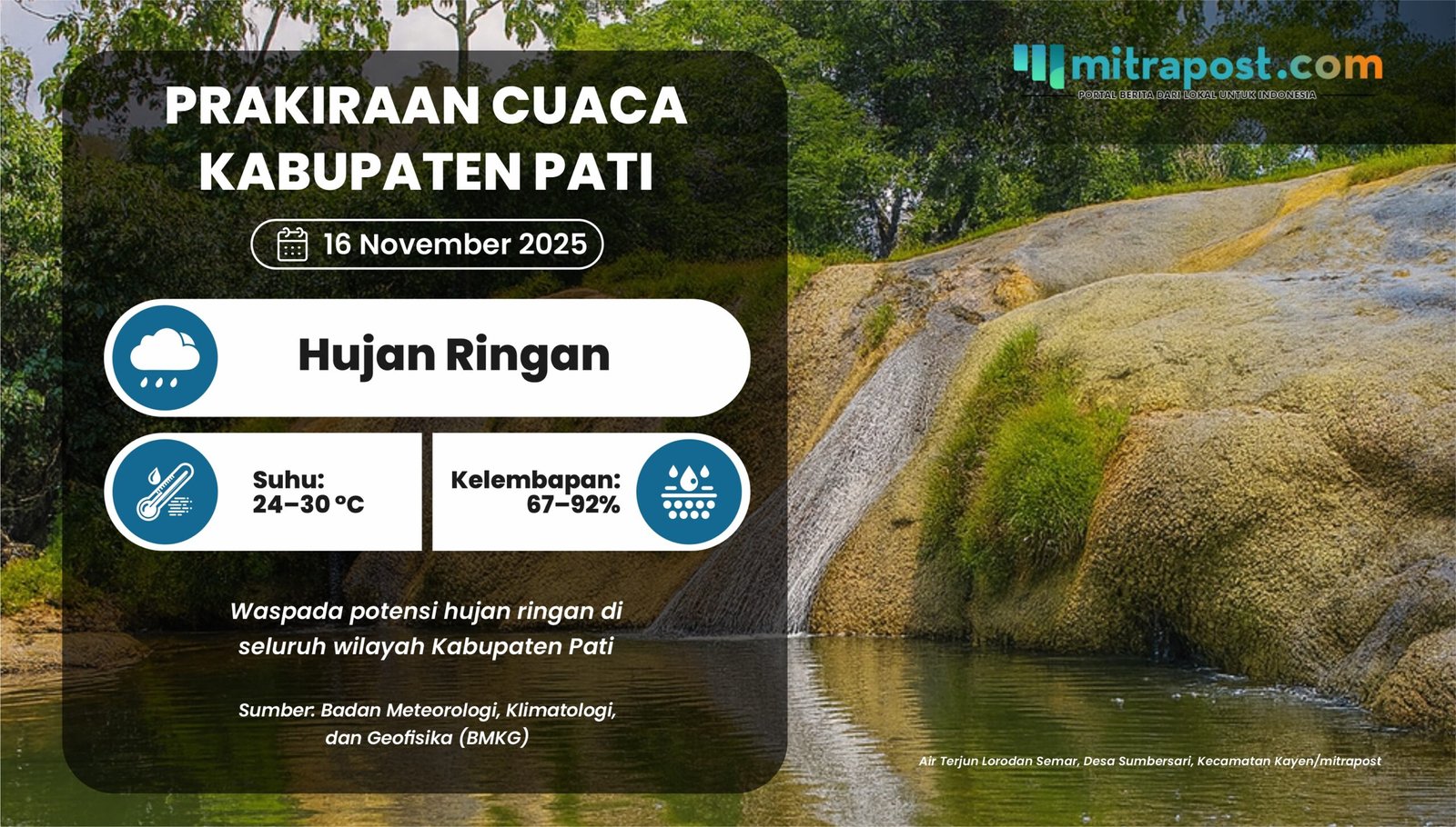 Potensi Cuaca Besok di Wilayah Pati Penuh dengan Intensitas Hujan Ringan